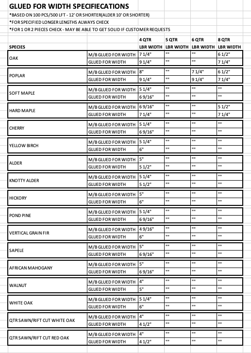 glued-up-chart.png